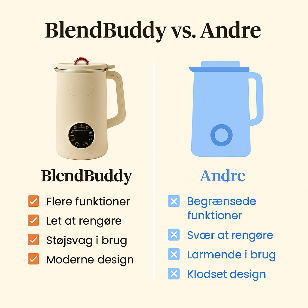 BlendBuddy SlowBlend